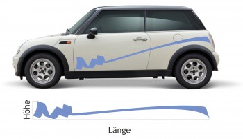 Autoaufkleber Fahrzeugdekor Fahrzeugsticker