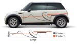 Aufkleber und Dekore - Autoaufkleber - Autoaufkleber Tuning - Folientunig mit Car-Tattoos und Dekorfolien