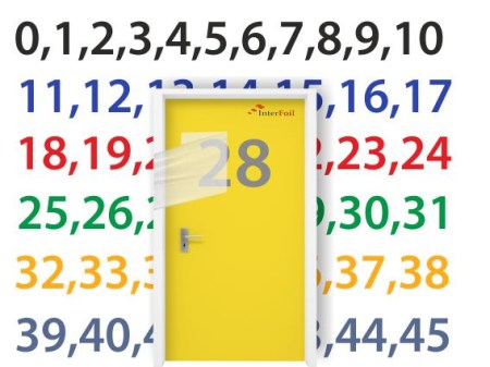 weitere Druckartikel - Nummern Aufkleber - selbstklebende Ziffern und Zahlen