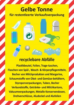 Gelbe Tonne, Leichtverpackungen  für restentleerte Verkaufsverpackung