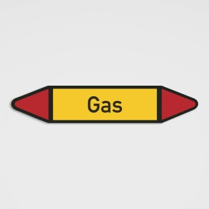 Rohrleitungskennzeichnung nach DIN 2403 Gas Brennbare...