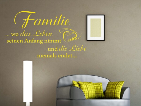 Wandtattoo "Familie, wo das Leben.."
